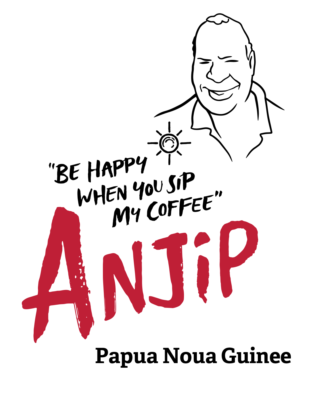 Anjip